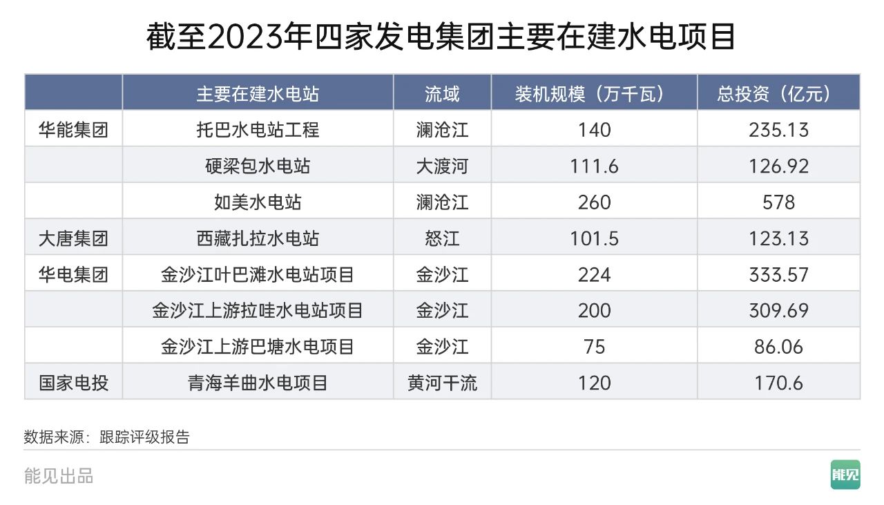 長(zhǎng)沙科智防雷工程有限公司,防雷與接地工程,水電站防雷與接地工程,防雷檢測(cè)